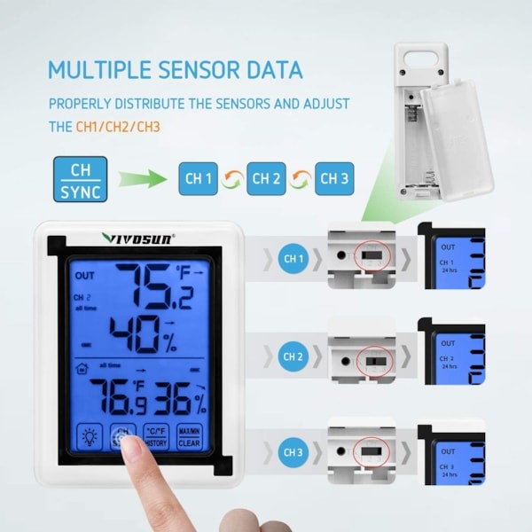 Wireless Thermometer and Hygrometer with 3 Remote Sensors